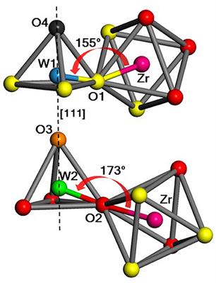 Extended X-Ray Absorption Fine Structure of ZrW2O8: Theory vs. Experiment